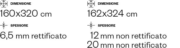 Level dimensioni in gamma ITA.jpg